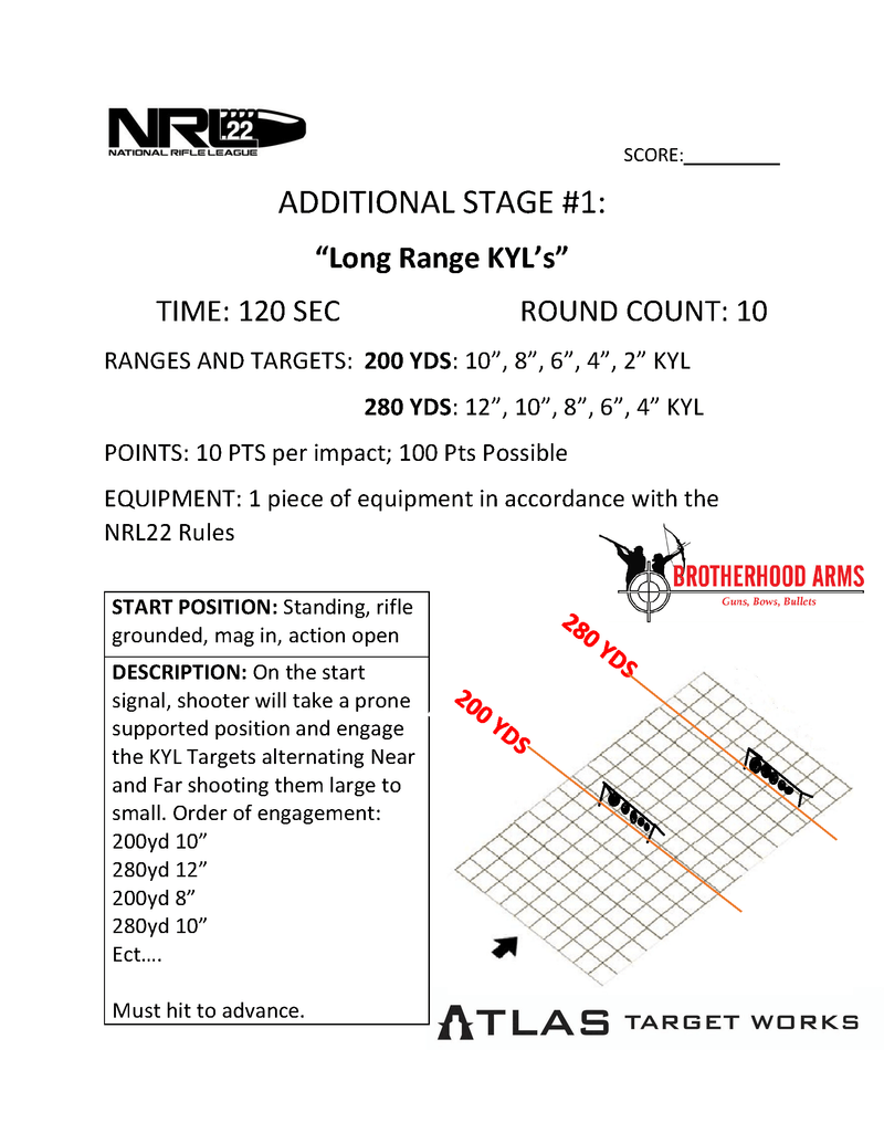 Stage 15: Long Range Kyl's - Atlas Target Works